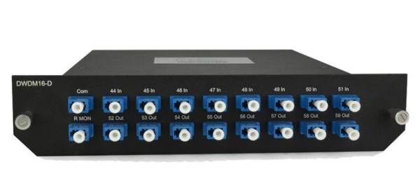 DWDM 16-Channel MUX/DEMUX LGX box type