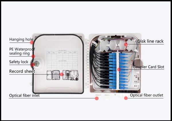 FDB-12BE Fiber Optic Distribution Box - Image 2