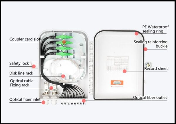 FDB-16-SA Fiber Optic Distribution Box - Image 2