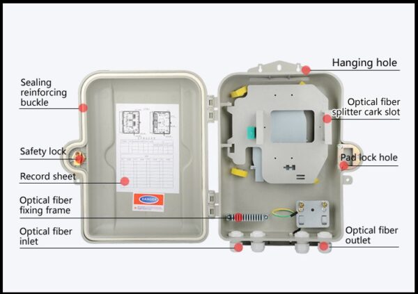 FDB-24FS Fiber Optic Distribution Box - Image 2