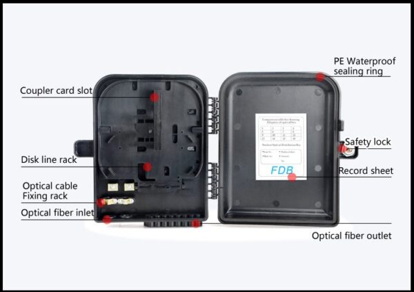 FDB-16-1 Fiber Optic Distribution Box - Image 2