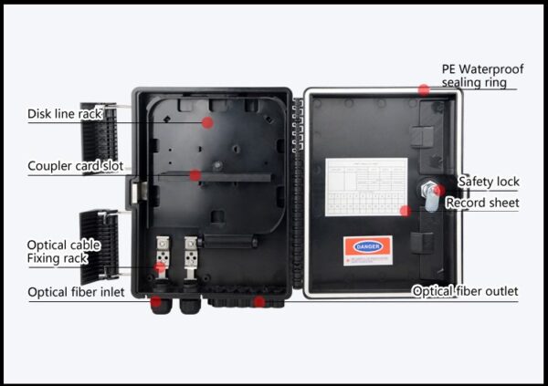 FDB-12E Fiber Optic Distribution Box - Image 2