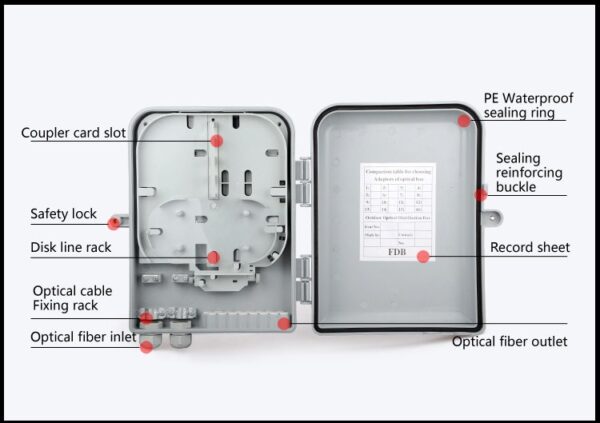 Fiber Optic Distribution Box FDB-16O - Image 2