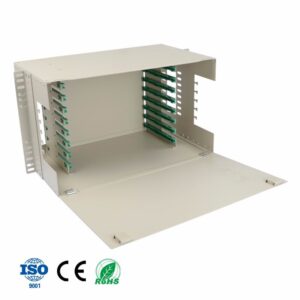ODF-96