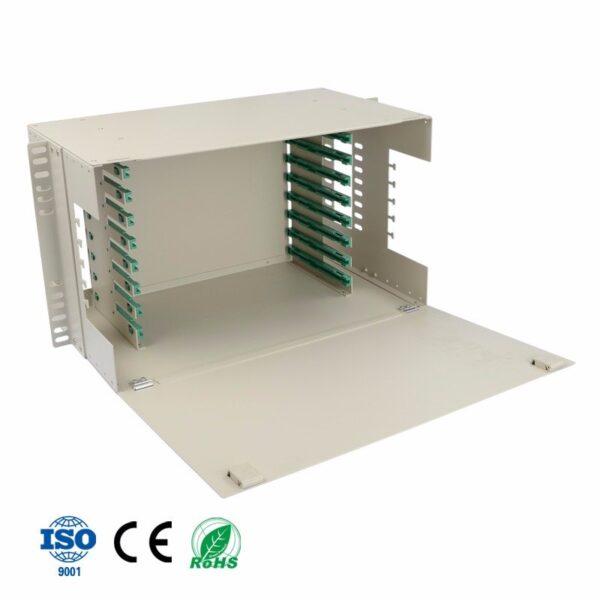 ODF-96