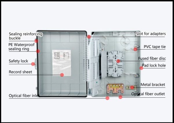 Fiber Optic Distribution Box FDB-72 - Image 2