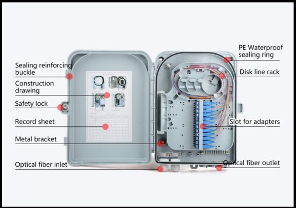 Fiber Optic Distribution Box FDB-24B - Image 2