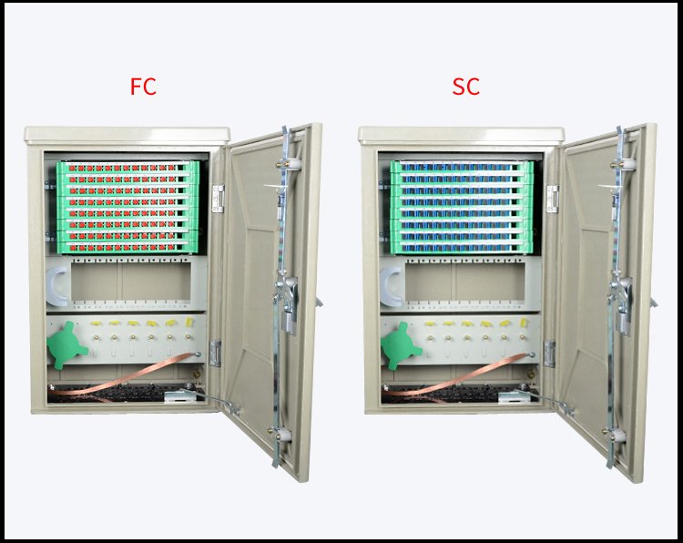 Fiber Optic Cross Connection Cabinet 96 core - Image 2