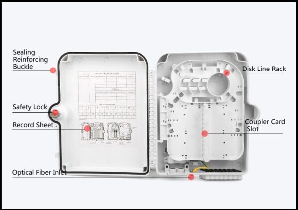 Fiber Optic Distribution Box FDB-24ME - Image 2