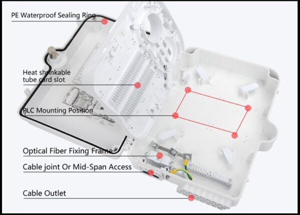 Fiber Optic Distribution Box FDB-24ME - Image 3