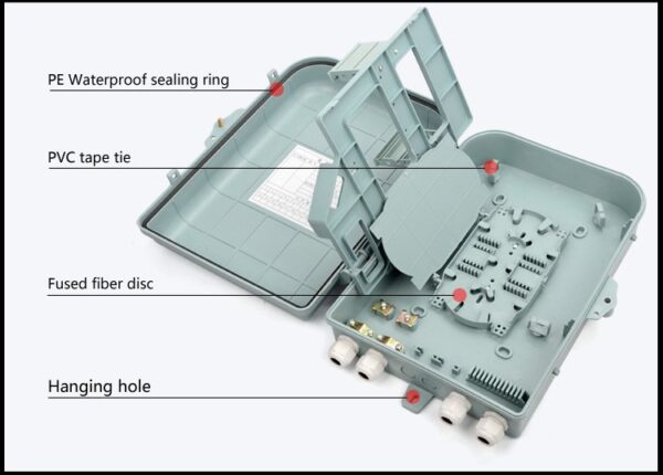 Fiber Optic Distribution Box FDB-24L - Image 3
