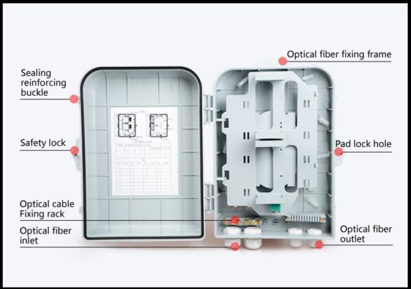 Fiber Optic Distribution Box FDB-48S - Image 2