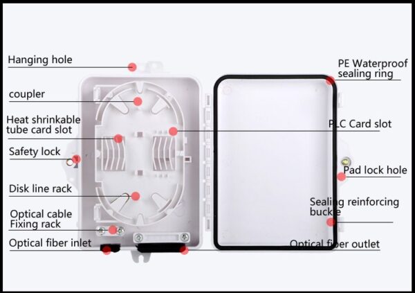 Fiber Optic Distribution Box FDB-6-1 - Image 2