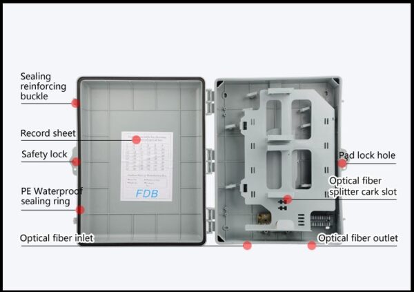 Fiber Optic Distribution Box FDB-48B - Image 2