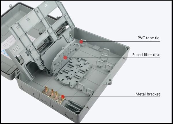 Fiber Optic Distribution Box FDB-48B - Image 3