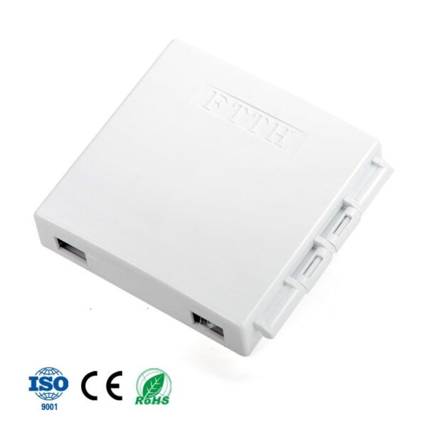 Fiber Optic Face Plate FP86-F