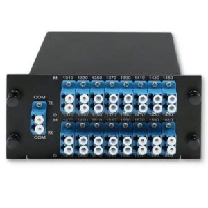 CWDM 16-Channel MUX/DEMUX LGX box type