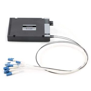 CWDM 4 Channel MUX/DEMUX ABS box type