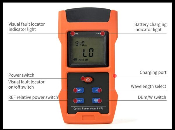 TL-563A Optical Power Meter - Image 2