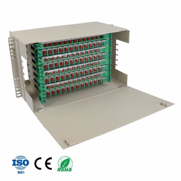 ODF-96 FC/UPC
