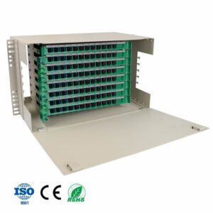 ODF-96 SC/UPC